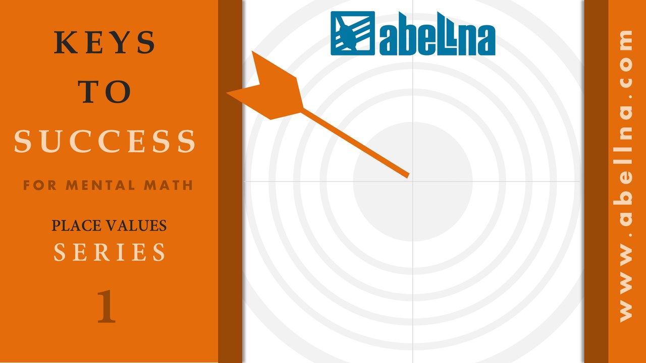 Mental Math Basics: Place Values In Mental Math