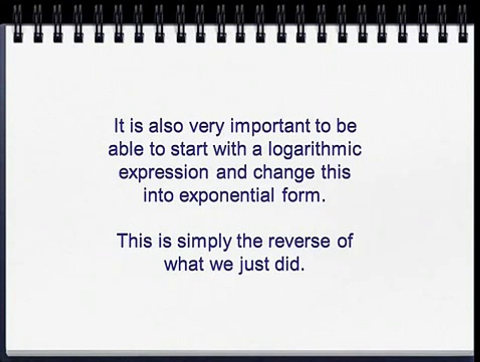 Introduction to Logarithm