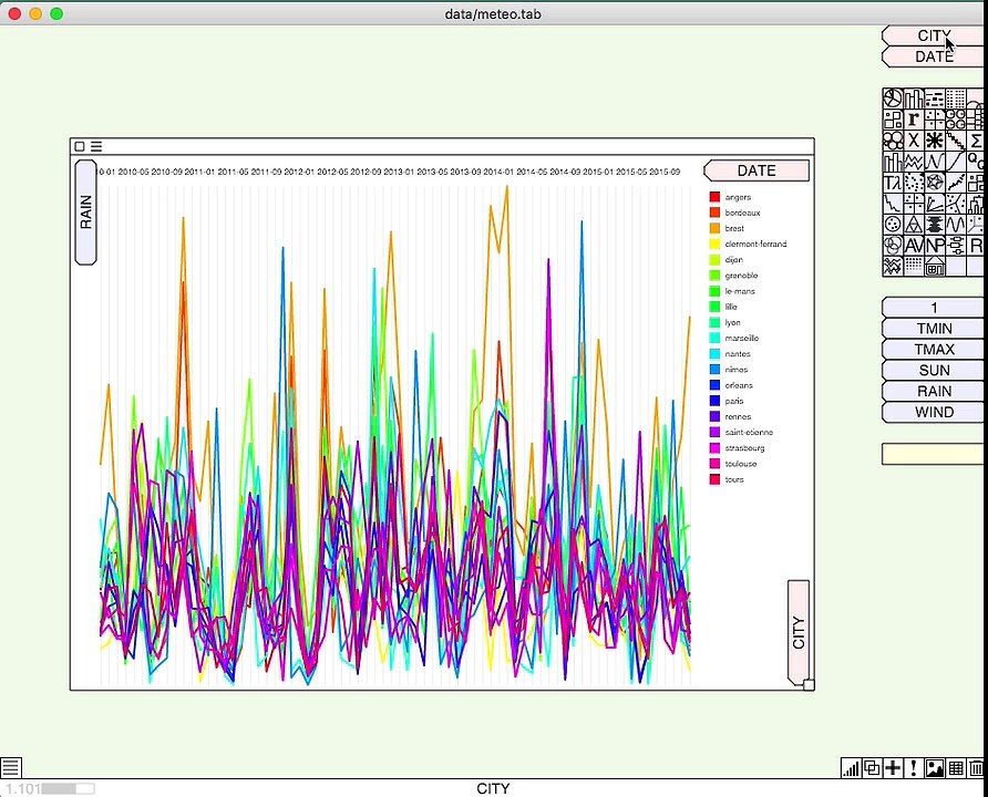 data explorer - weather data
