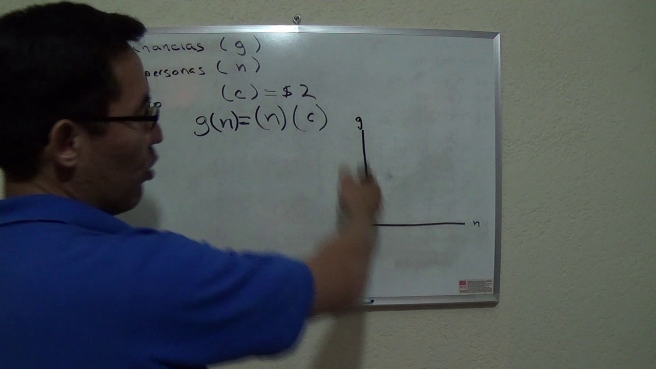 Funciones matematicas