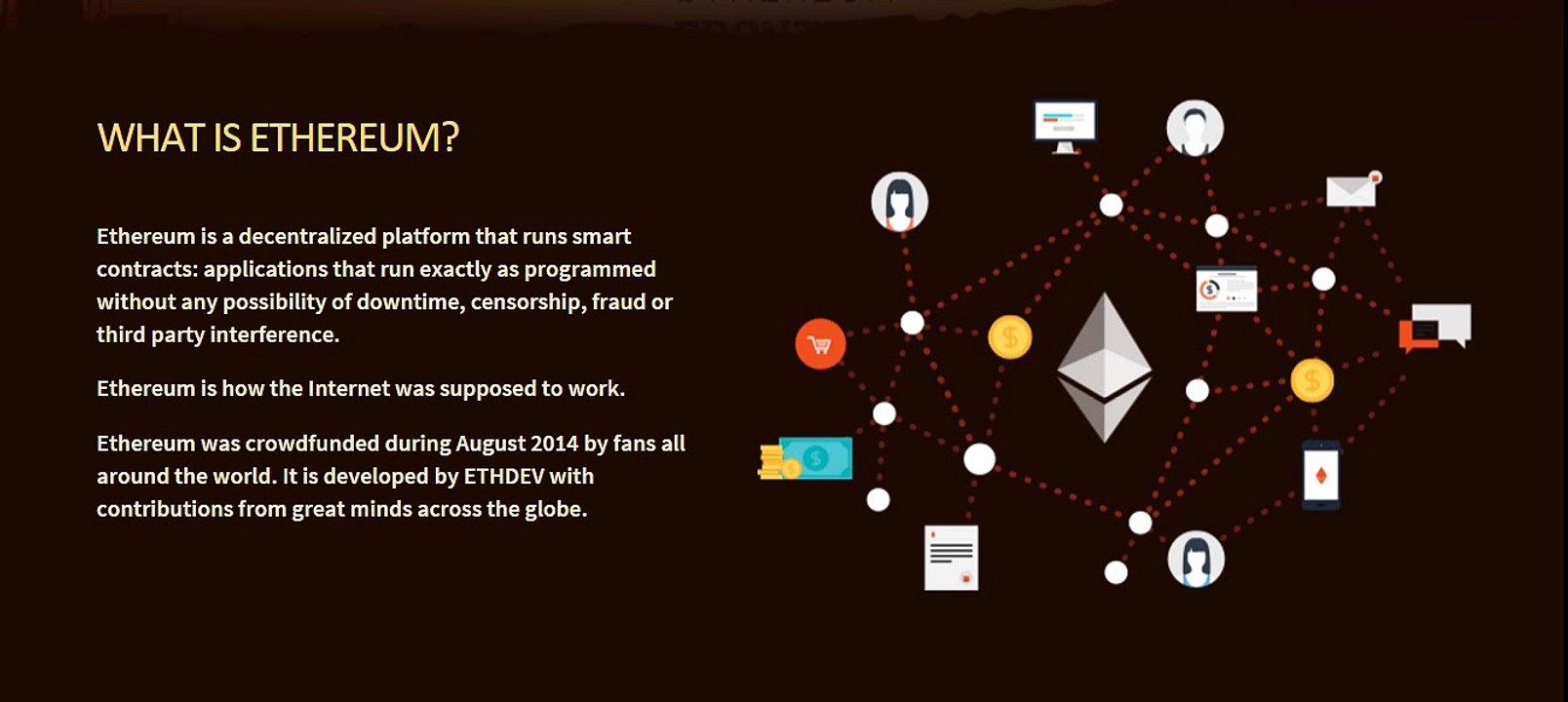 What is Ethereum