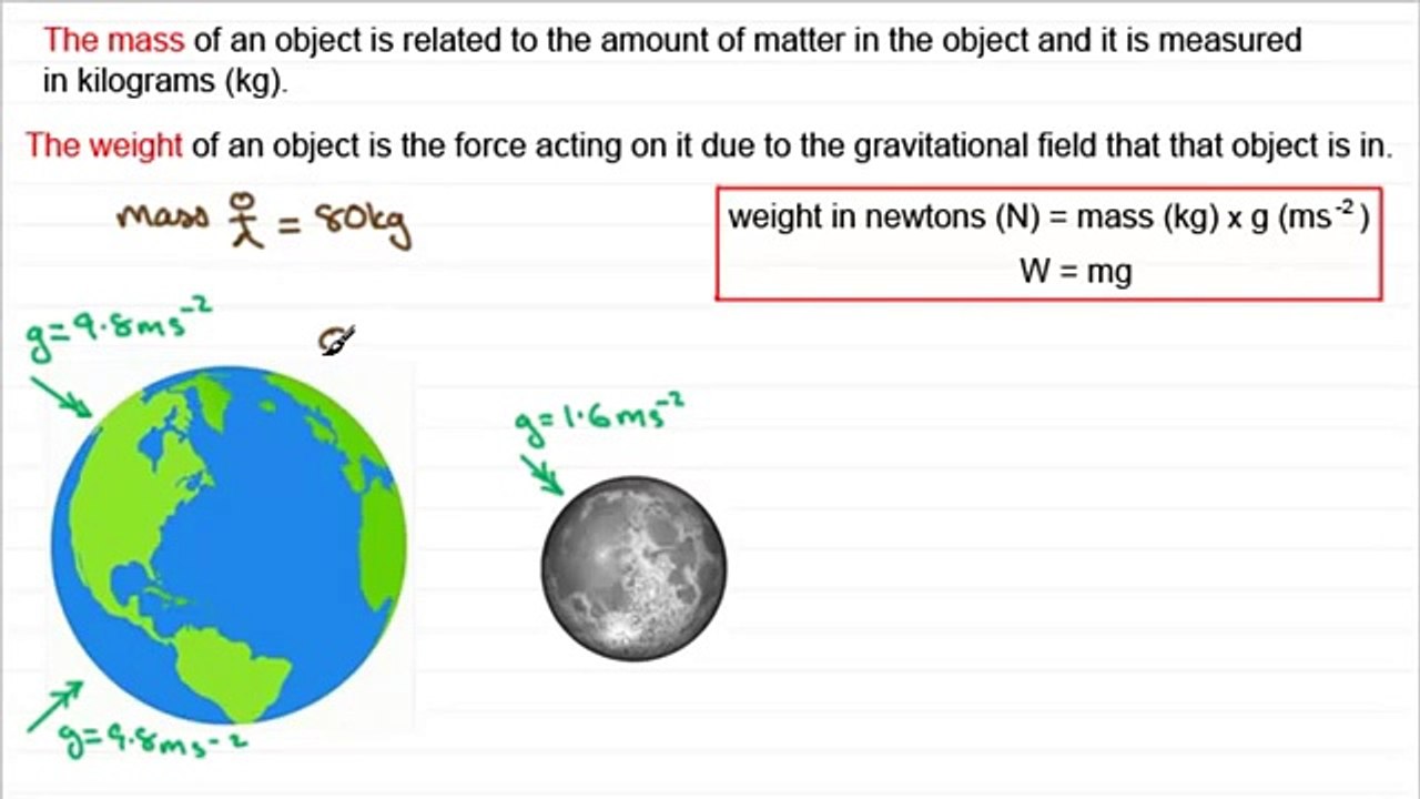 Mass and Weight Mechanics Lecture for Foundation