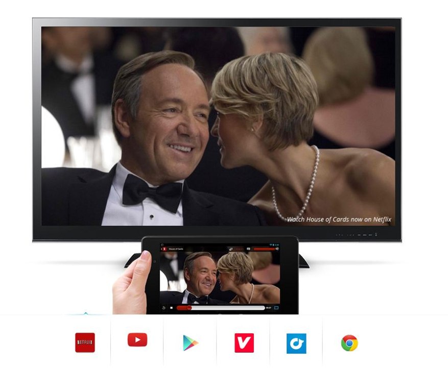 Chromecast: saiba como funciona