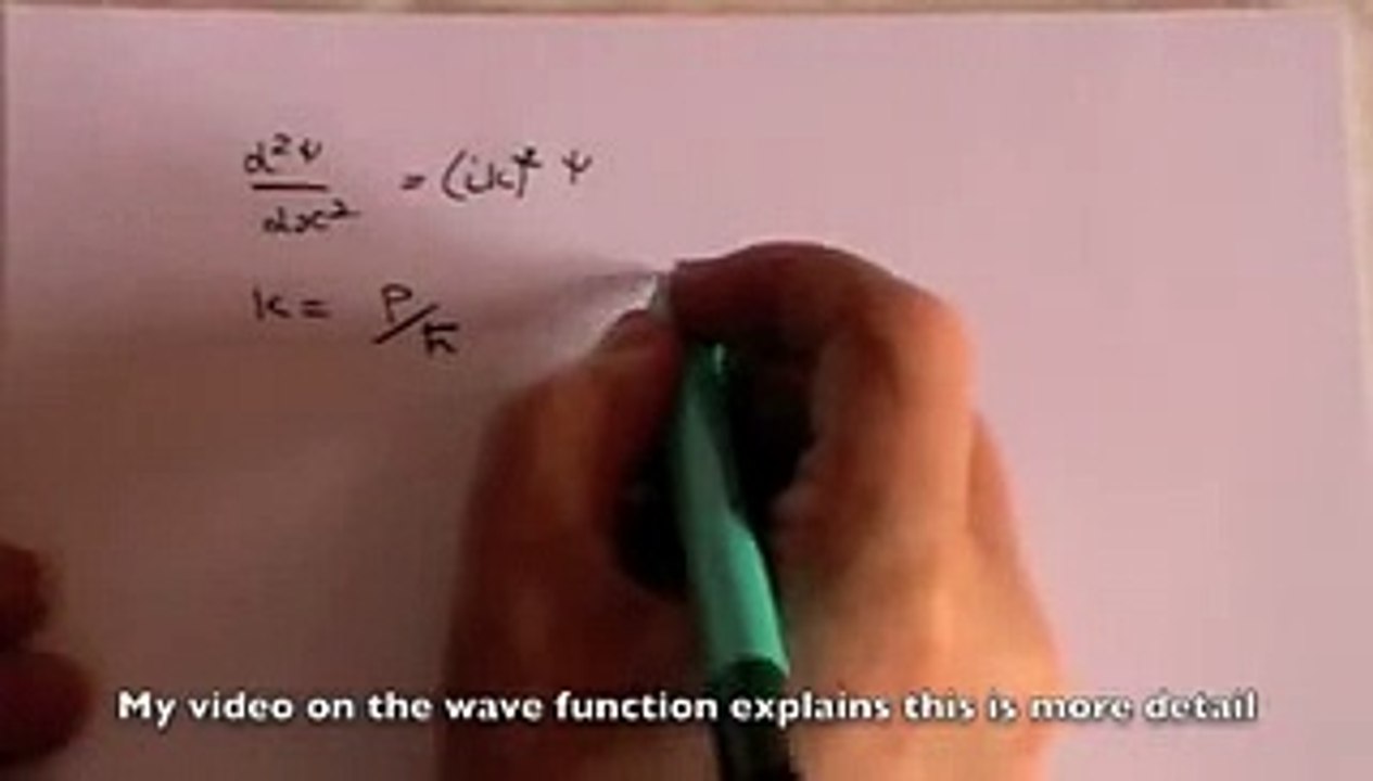 Schrodinger wave equation advanced phsics MIT