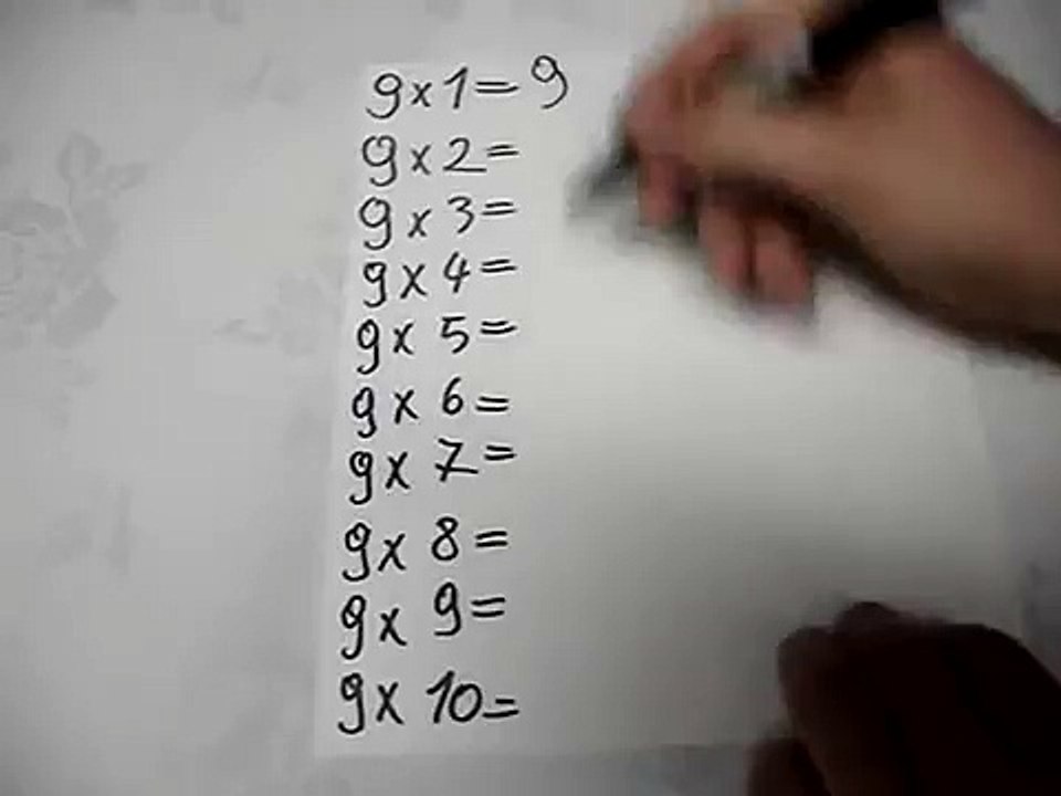 Super Amazing Math Trick by ATI