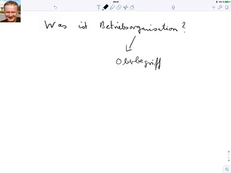 Was ist Betriebsorganisation? Alles, was Sie wissen sollten 🏢