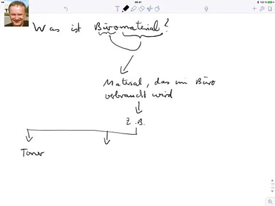 Was ist Büromaterial? Alles, was Sie wissen müssen 🖇️