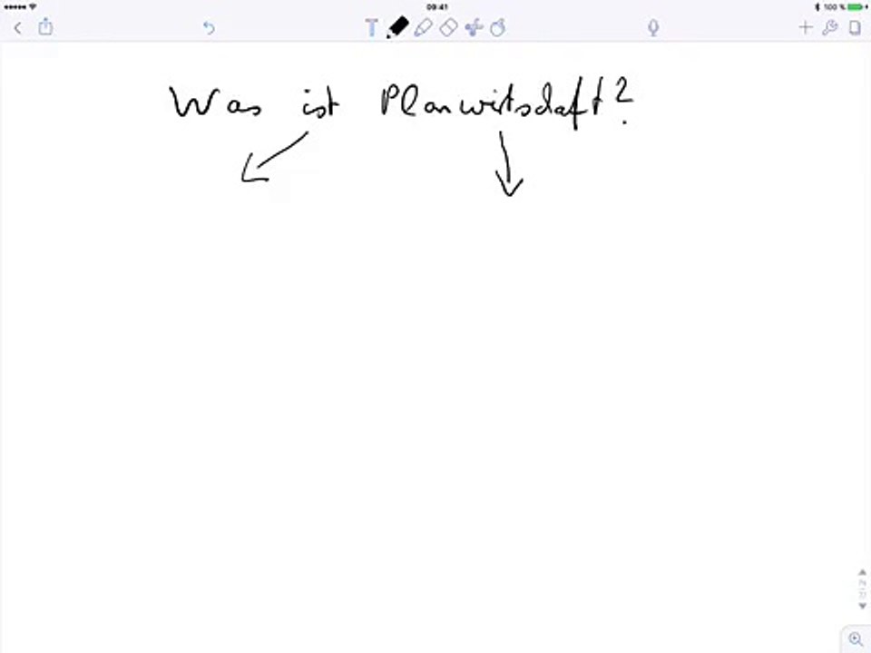 Was ist Planwirtschaft? Einfach erklärt 📈