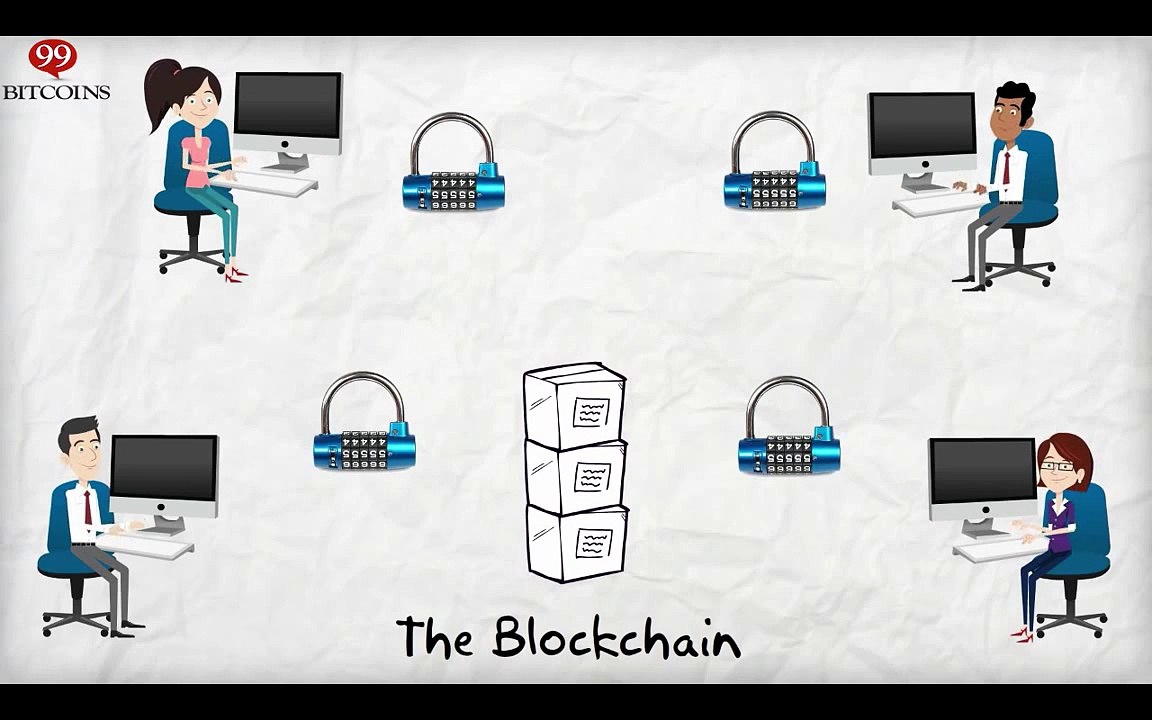 What is a Bitcoin hash and SHA-256 [HD, 720p]
