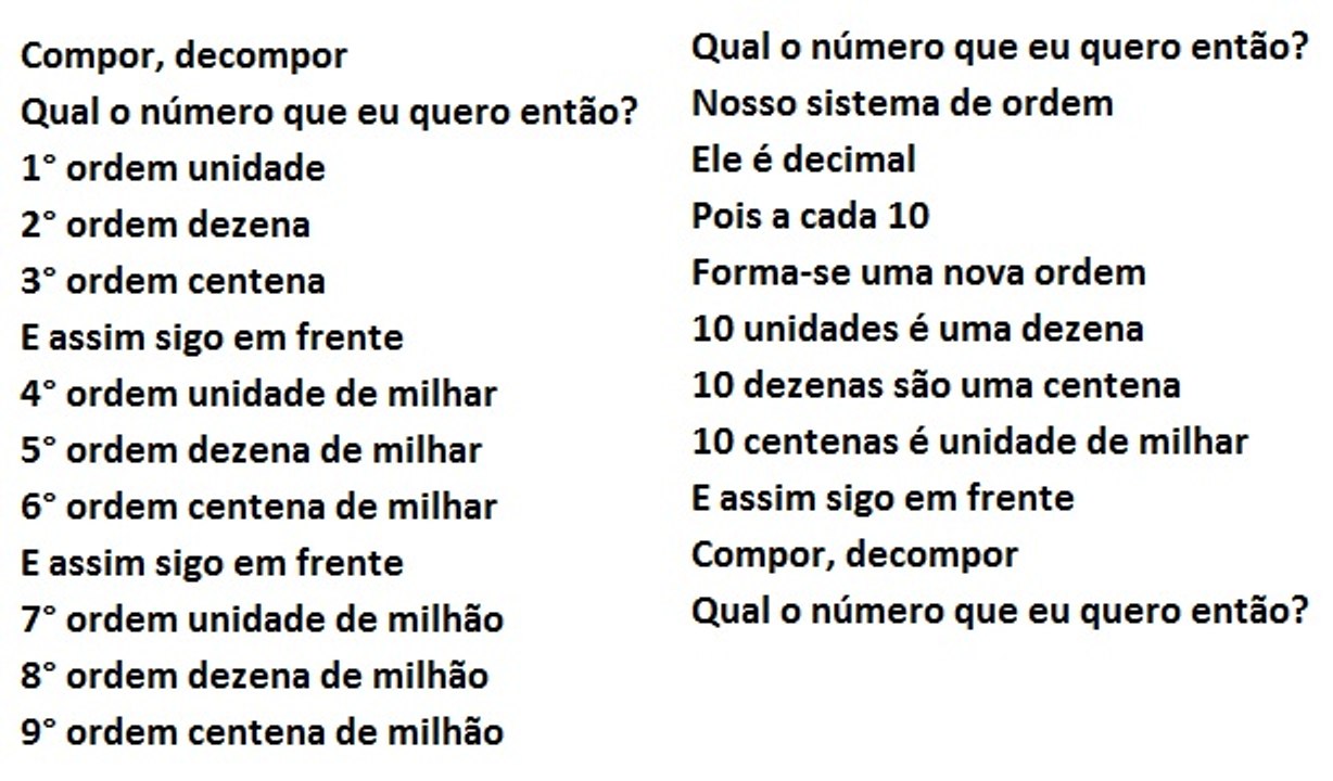 composição e decomposição de números naturais - Matemática e música - Ayrton DCM