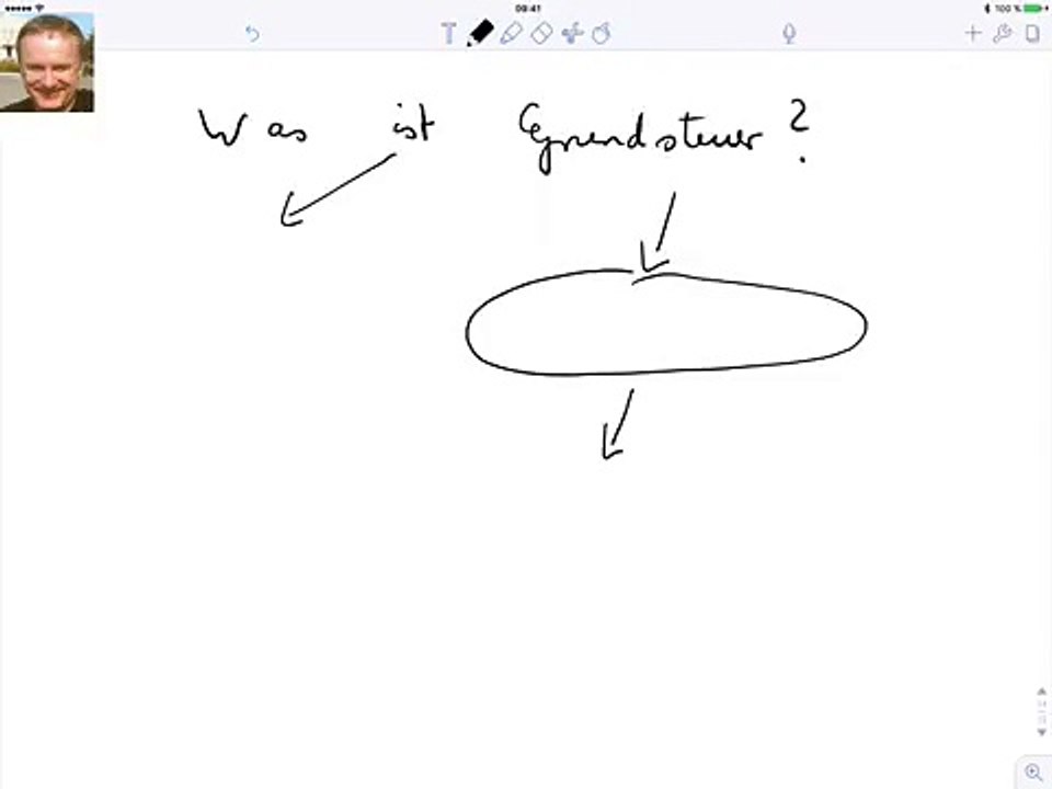 Was ist die Grundsteuer? 🏡