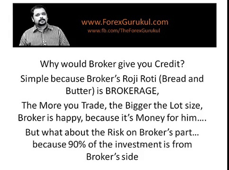 What is Leverage in Trading - Hindi Tutorial