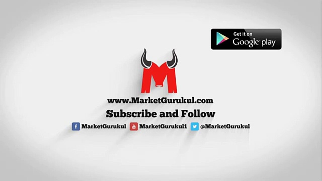 Leading Indicators in Trading, Types of Indicators Part 2 of 2