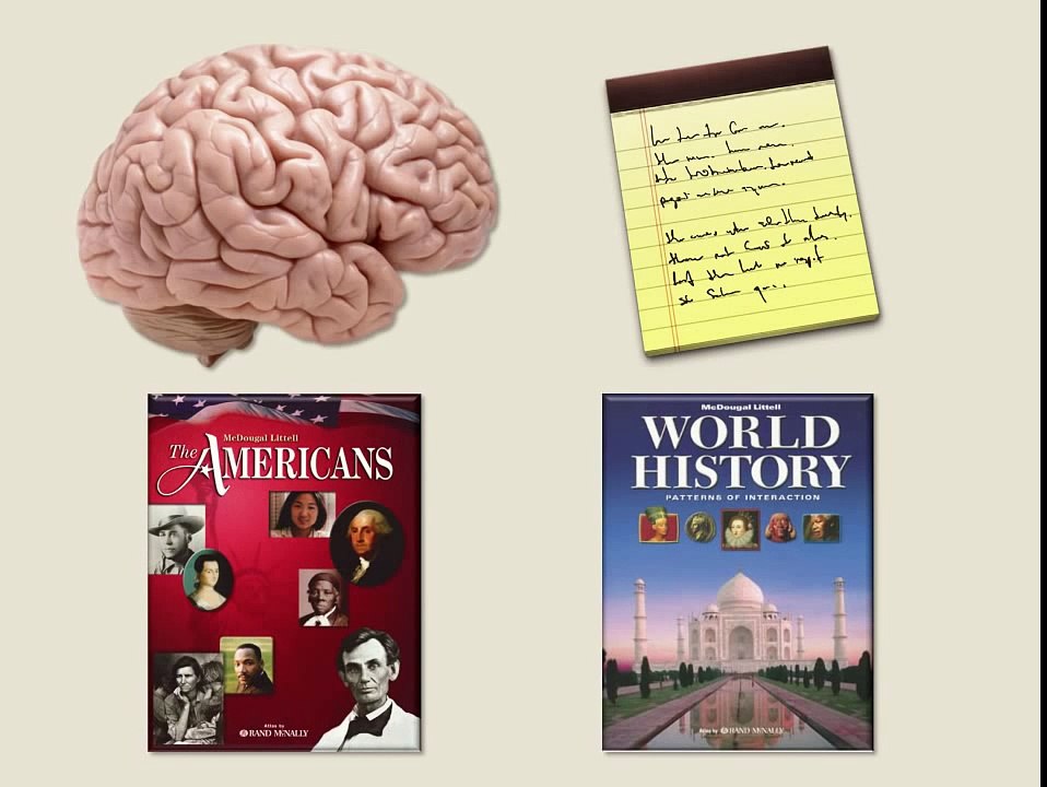 Standard Essays - Step 2: Brainstorm and Research