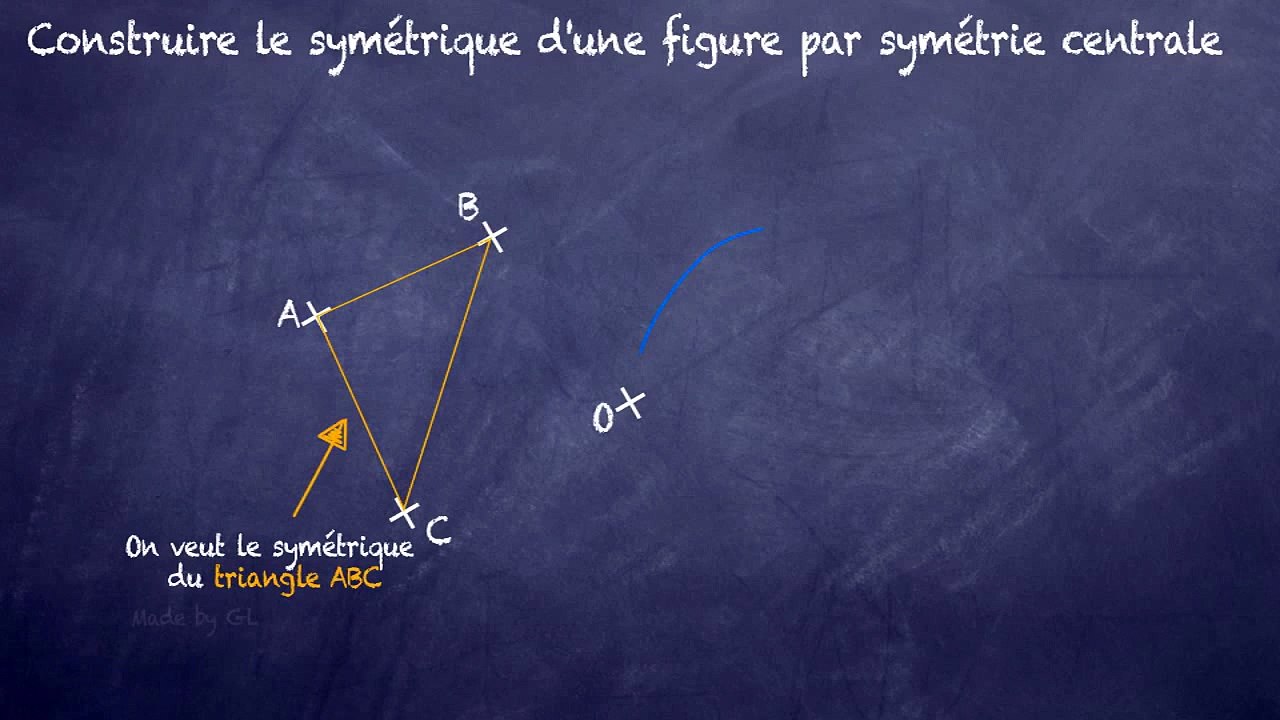 5ème Les symétries Symétrique d'une figure