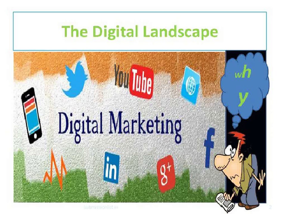 Understanding Digital Marketing Videos