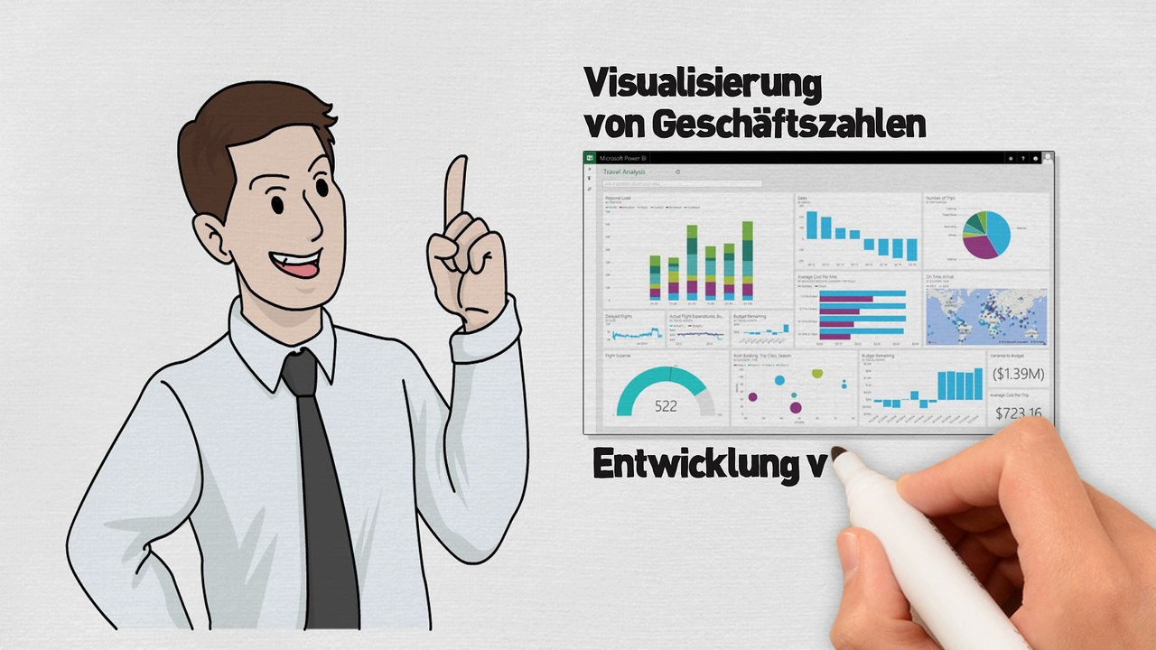 Excel Automatisierung