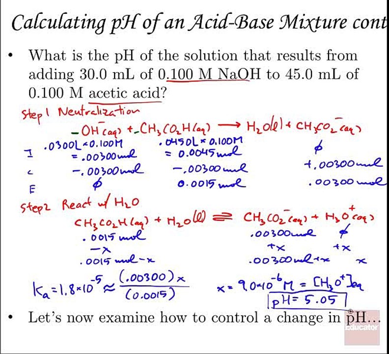 Chemistry, Applications of Aqueous Equilibria, General Chemis