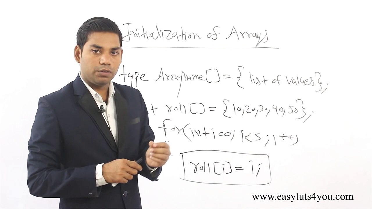 Java Arrays in Urdu: Top Creative Video 🎥