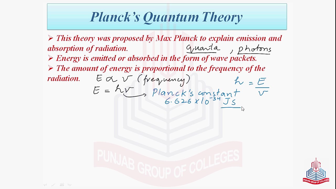 Planck's Quantum Theory