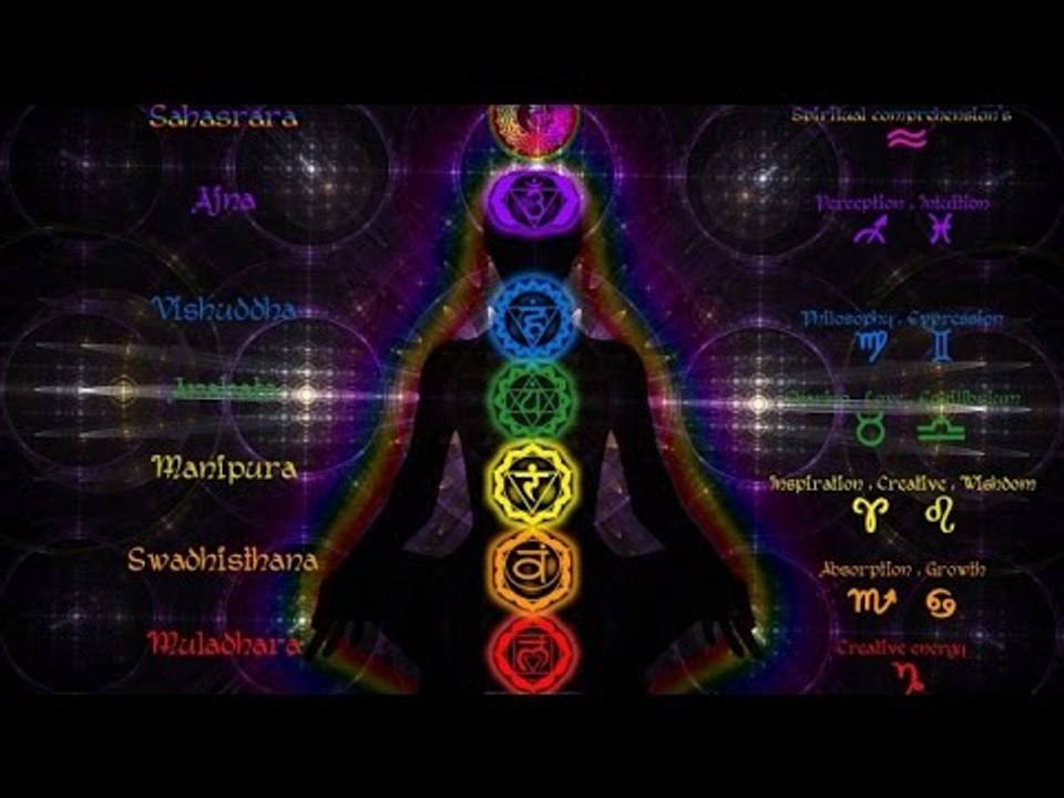 Eletrophonic Analysis reveals Chakras are REAL