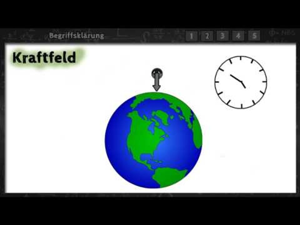 Law of energy conservation | Physics explained simply