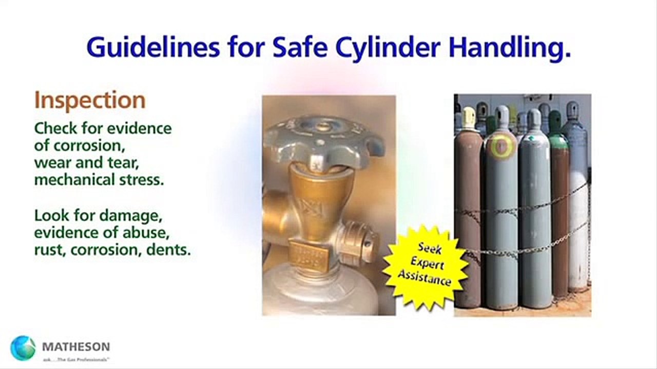The Basics of Cylinder Handling