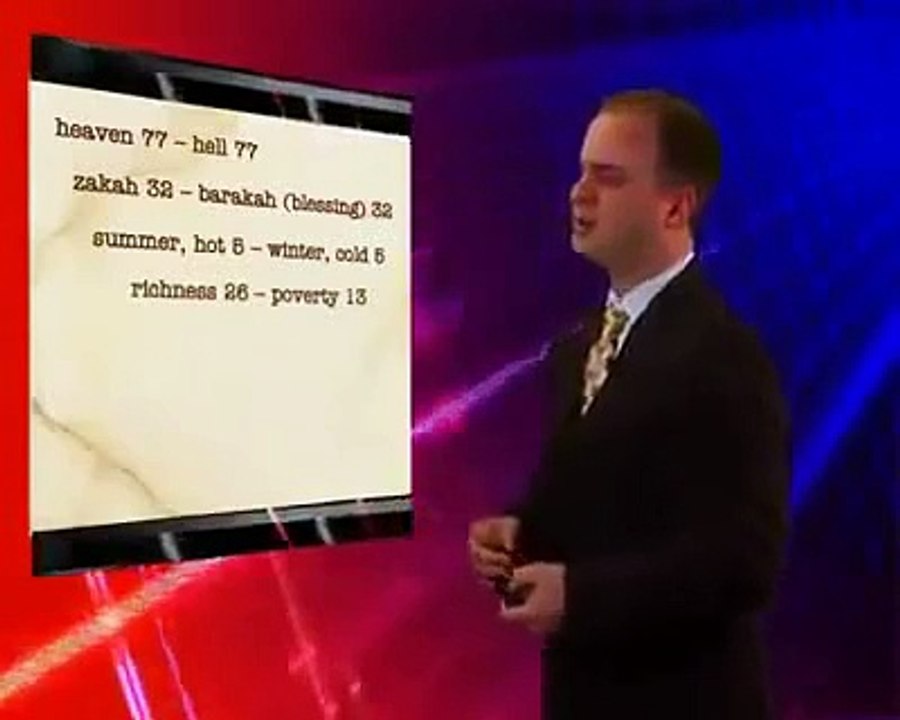 Mathematical Miracles of The Quran