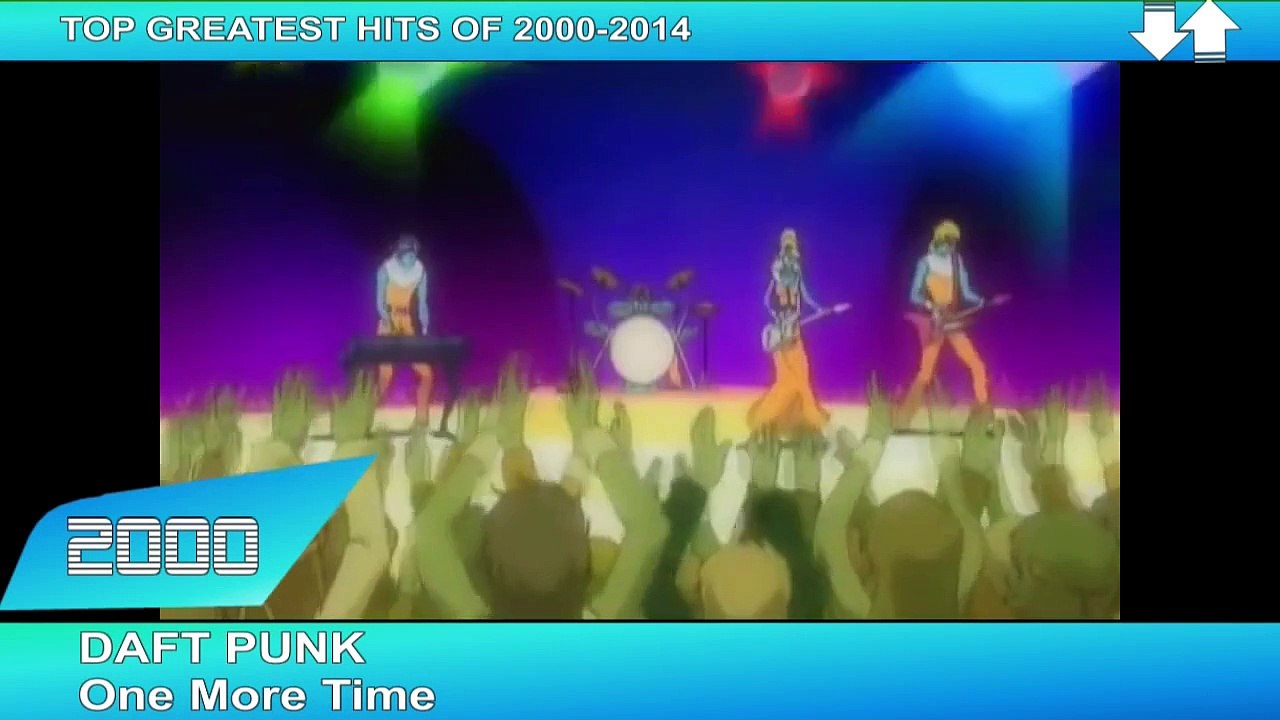 Top 100 Songs Of 2000 - 2015 (Best Songs 2000 to 2015-Greatest Hits)