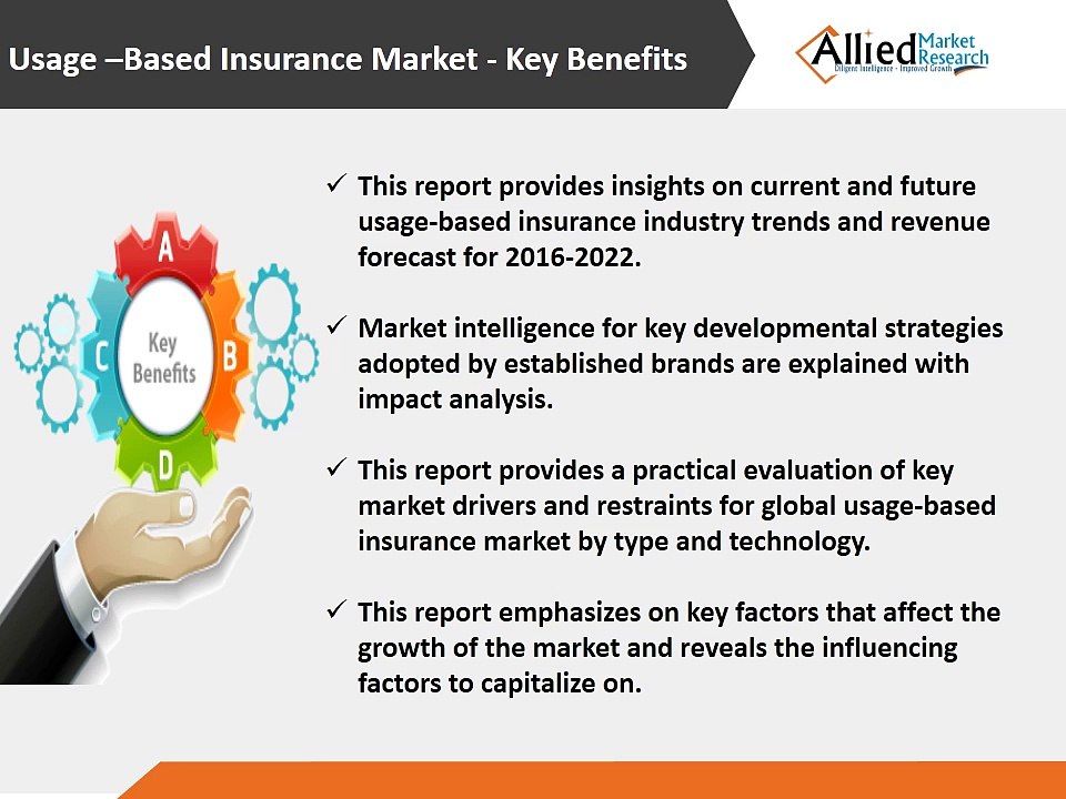 usage based insurance market  video