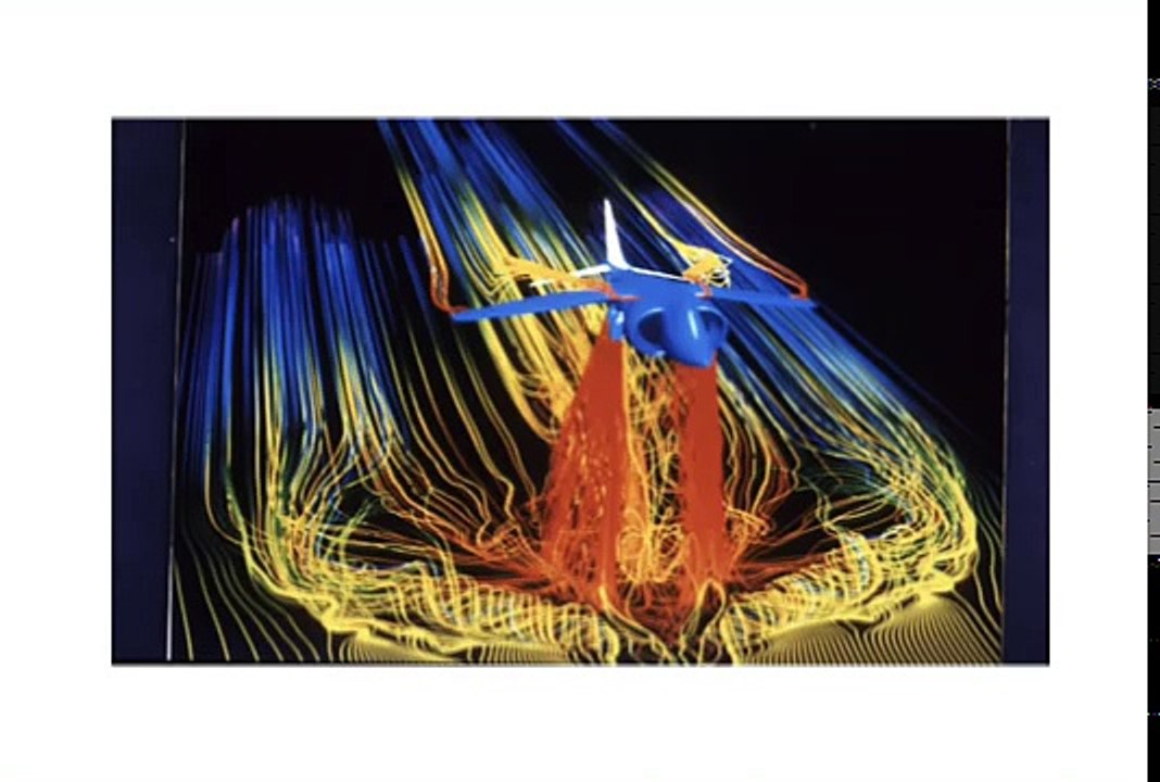 Mathematics Gives You Wings