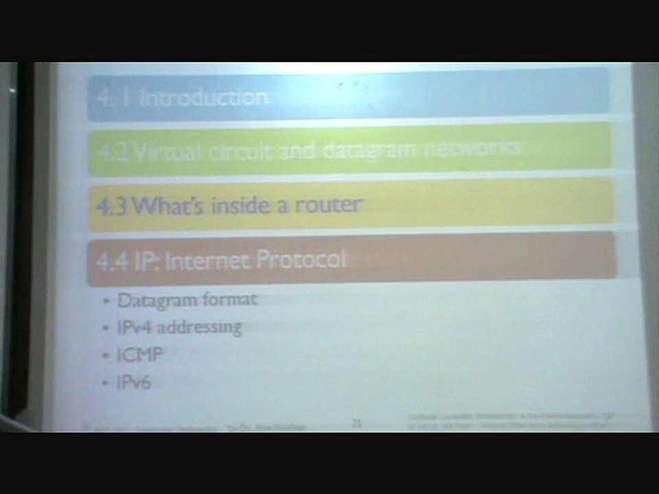 Principles of Network Layer