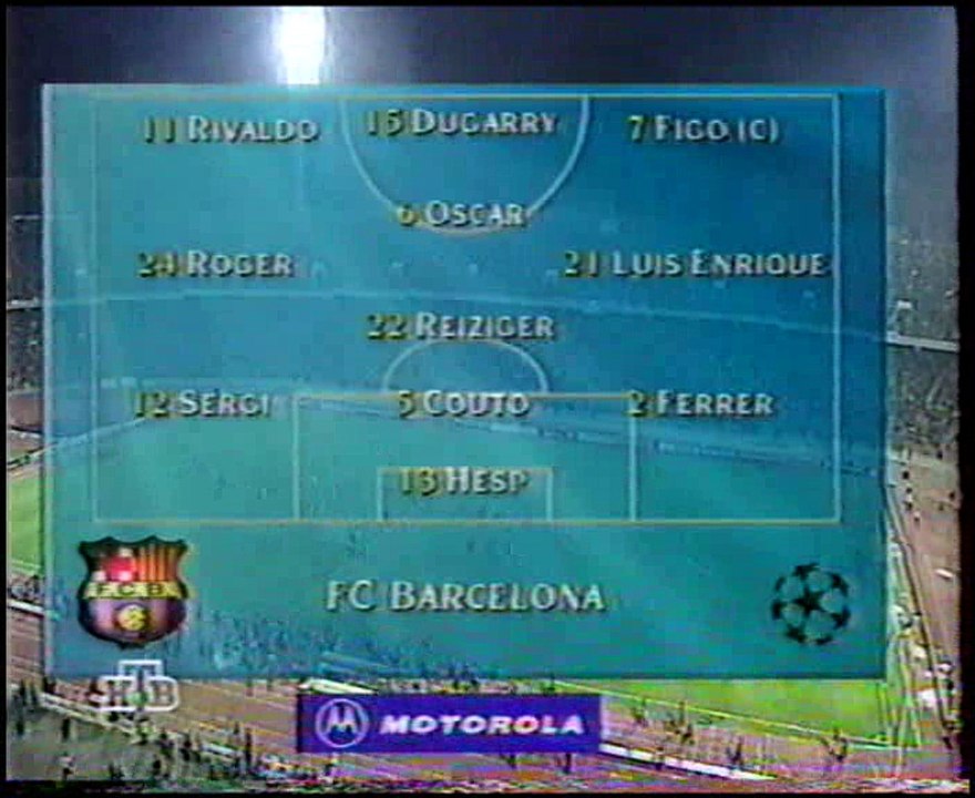 Dynamo Kyiv v. FC Barcelona 22.10.1997 Champions League 1997/1998