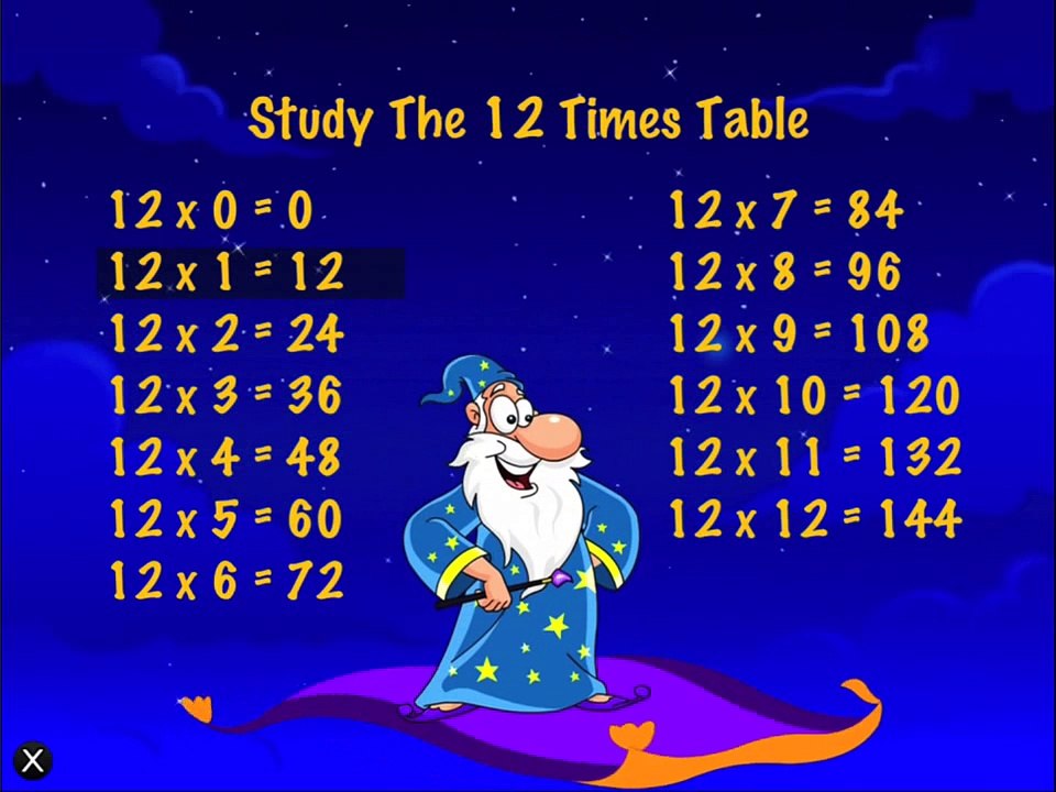 Fun Multiplication Game for Kids 🎉 | Learn & Play Easily!