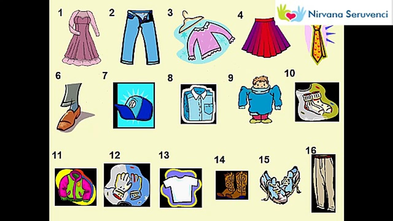 Deutsch LeRnEn: Kinder lernen deutsch Kleidung