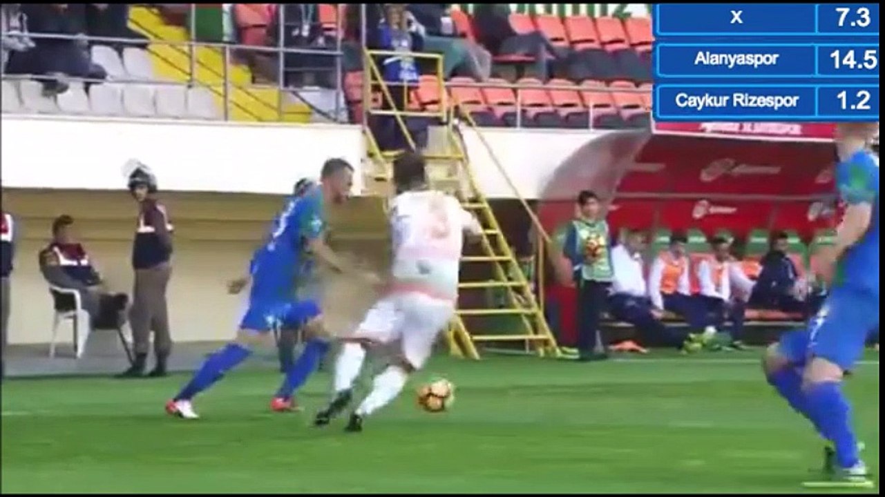 Alanyaspor vs Caykur Rizespor