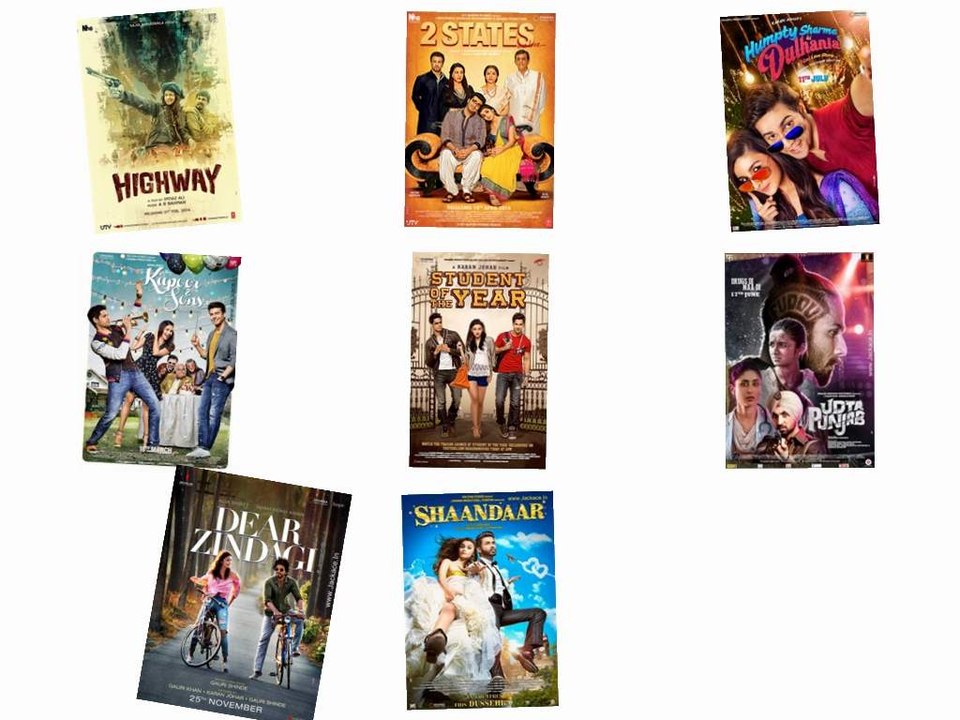 Alia Bhatt's Highest Grossing Bollywood Films of All Time