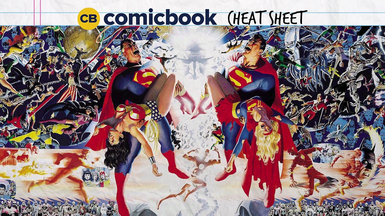 Comicbook Cheat Sheet: Supergirl