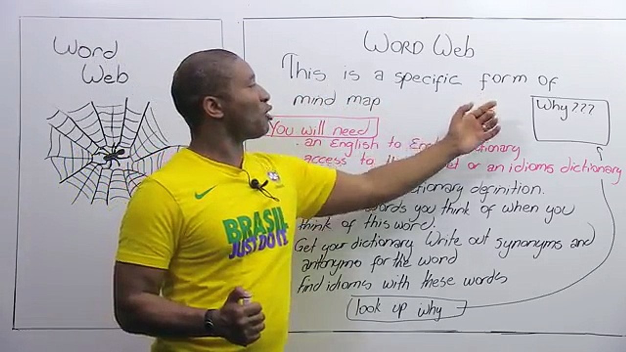 Learn 10 times more vocabulary by using Word Webs!