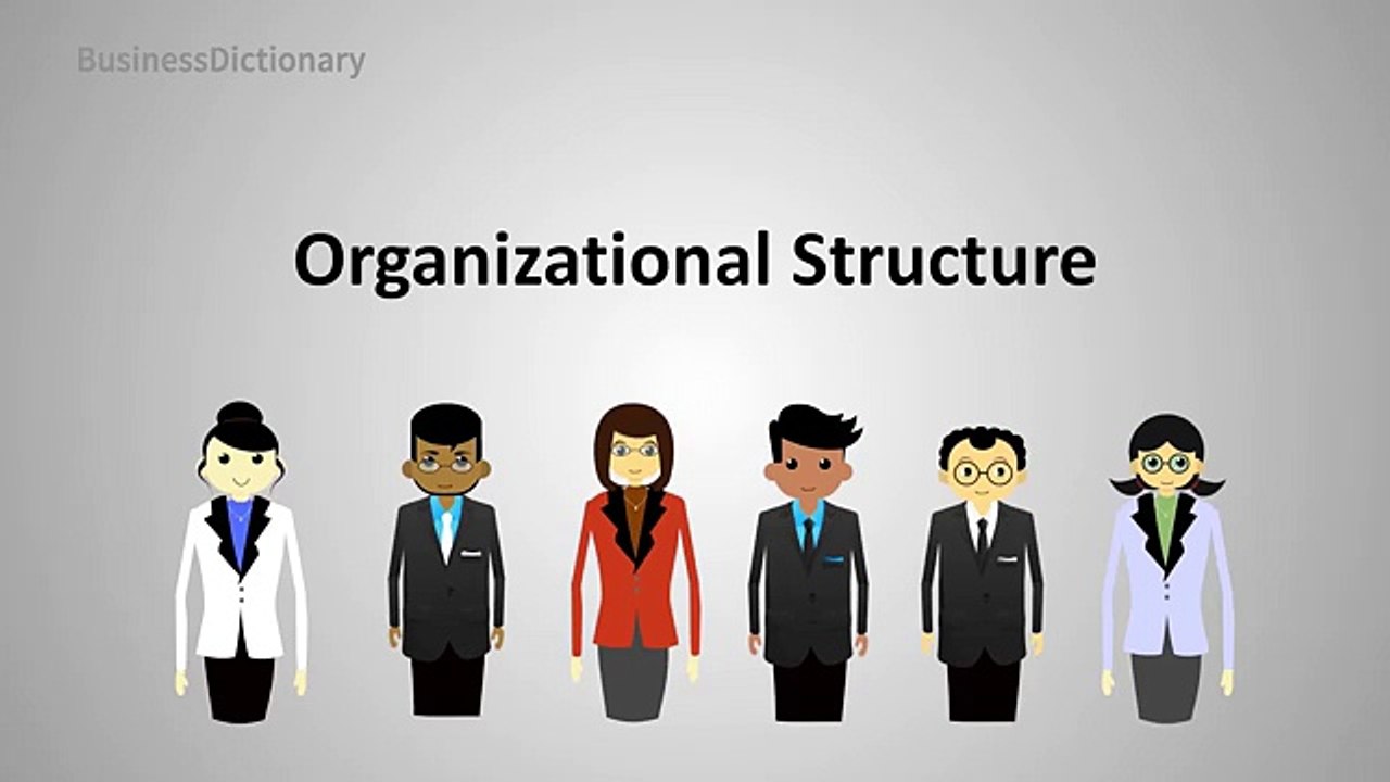 What is organizational structure (1)