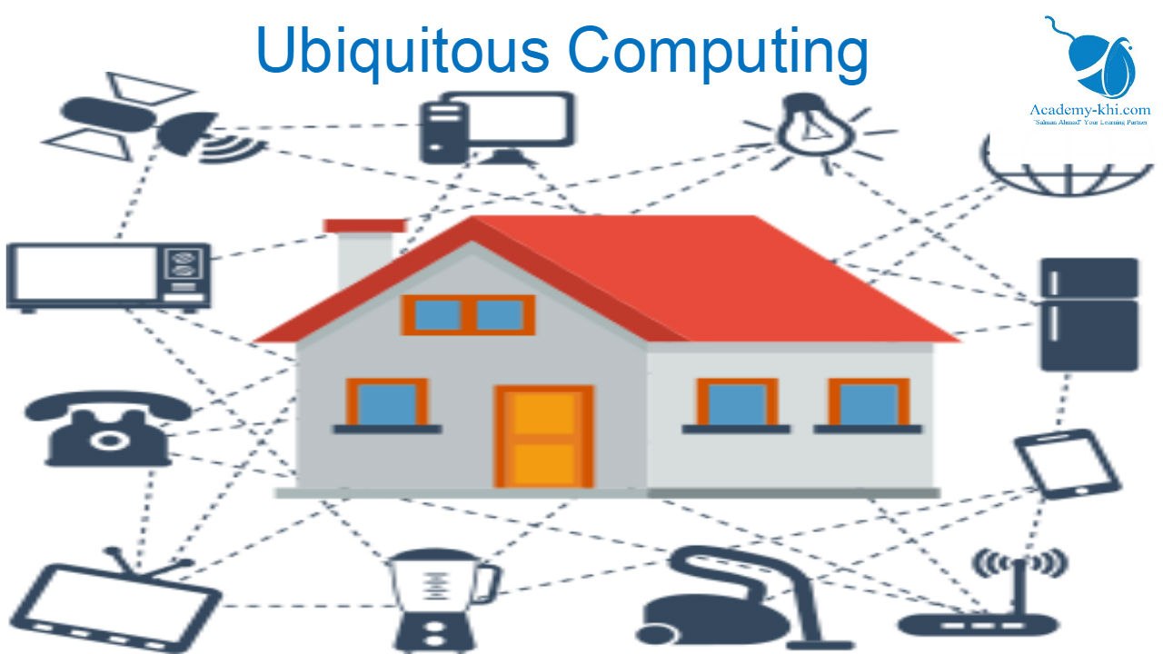 Ubiquitous Computing in Urdu and Hindi