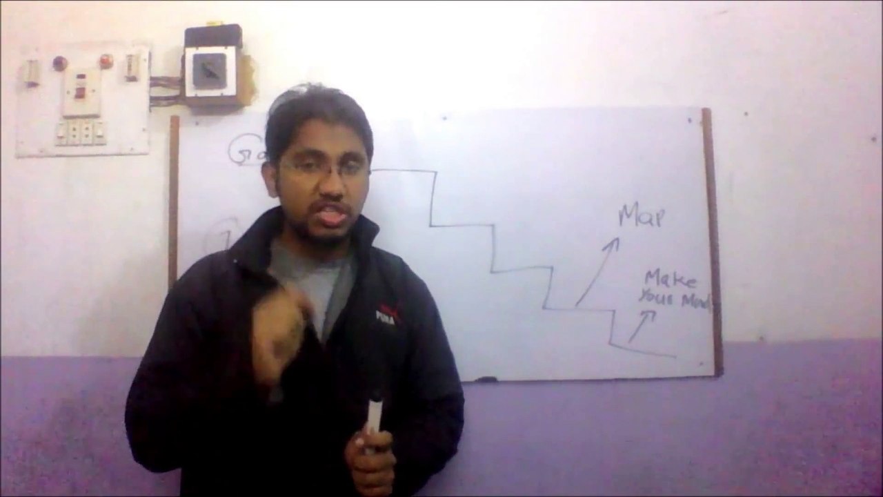 How To Learn Lesson Permanently And Effectively __ All Methods/Techniques in Urdu By AEEA