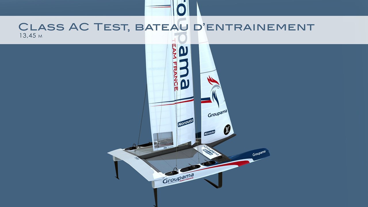 America's Cup naissance du Class AC - Bretagne Télé