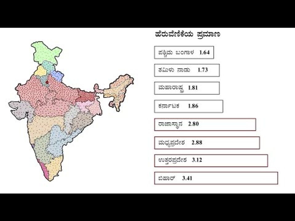 Language equality in India and Hindi imposition