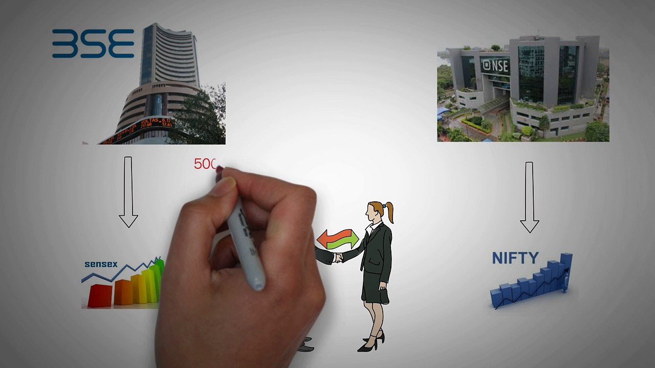 What are Sensex and Nifty (in Hindi) - YouTube
