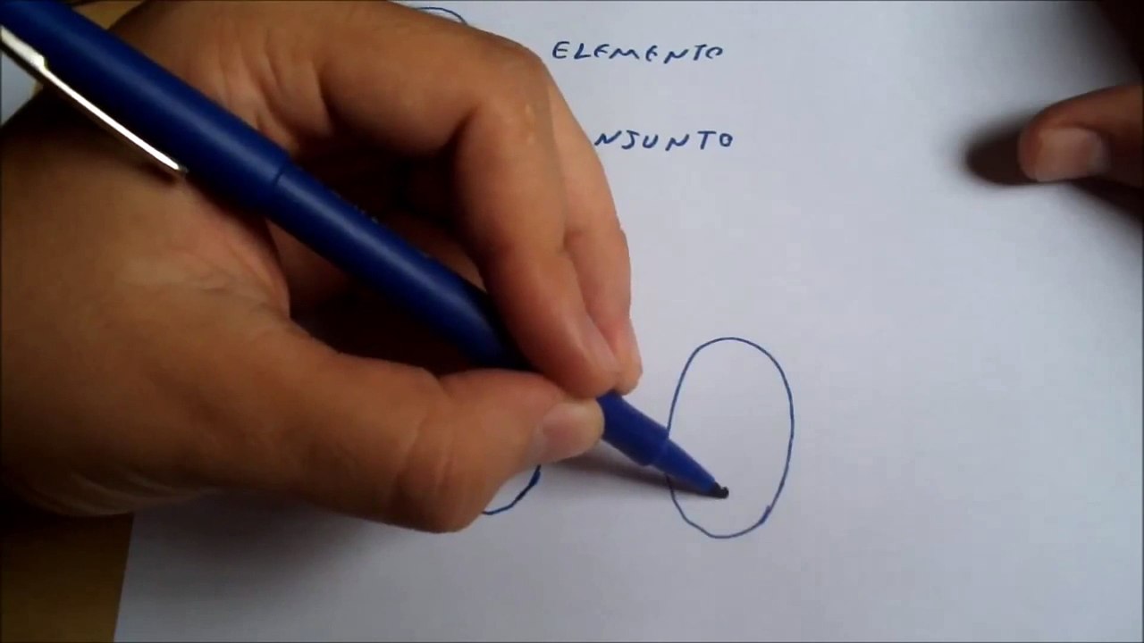 Funções Básicas ( Parte 1 )