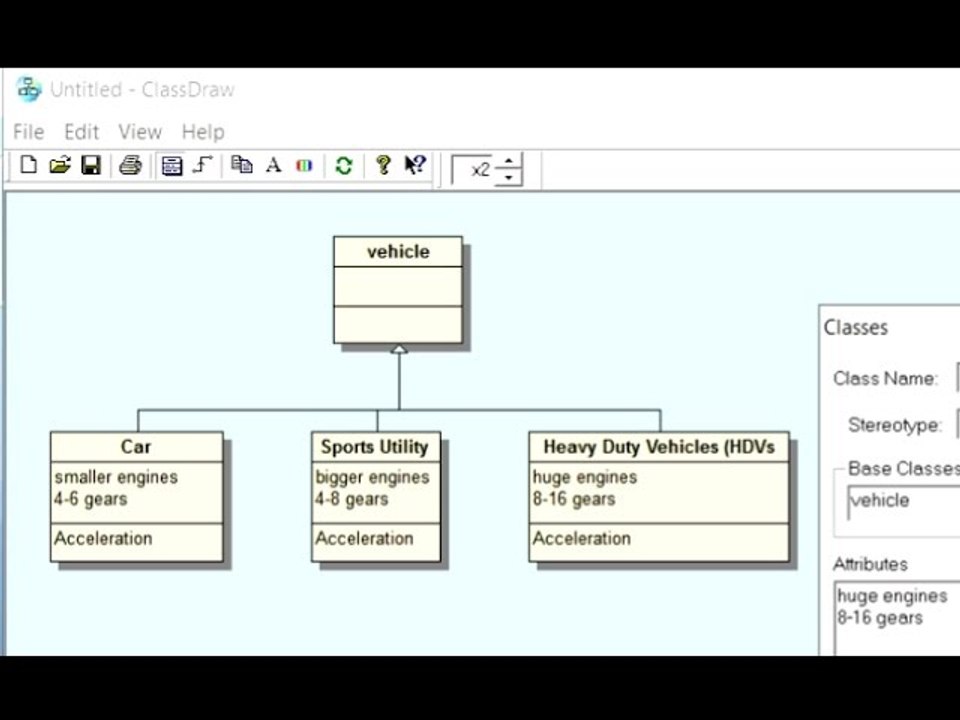 Object oriented modeling and design with Unified Modeling Language (UML)