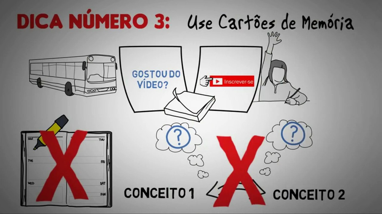 COMO ESTUDAR PARA IR BEM NAS PROVAS "FIQUE RICO"