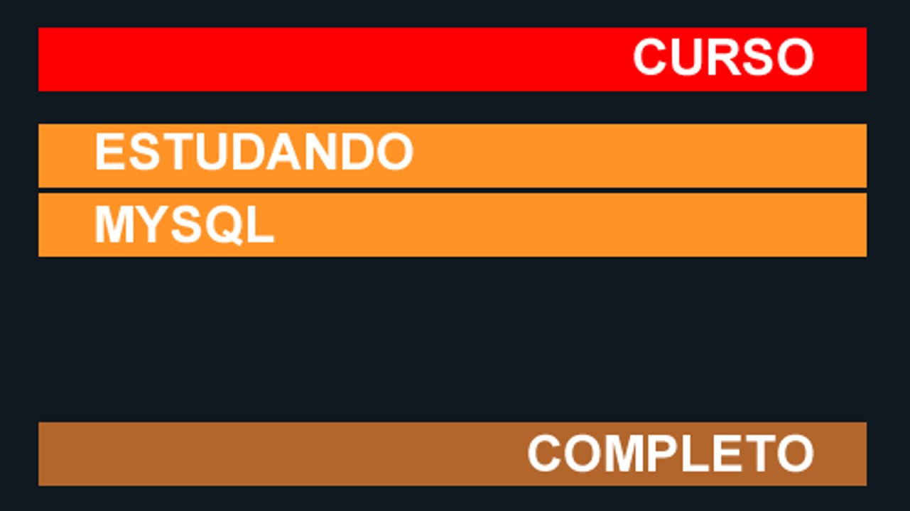 Curso Estudando MySQL - Aula 23 - Funções Matemáticas