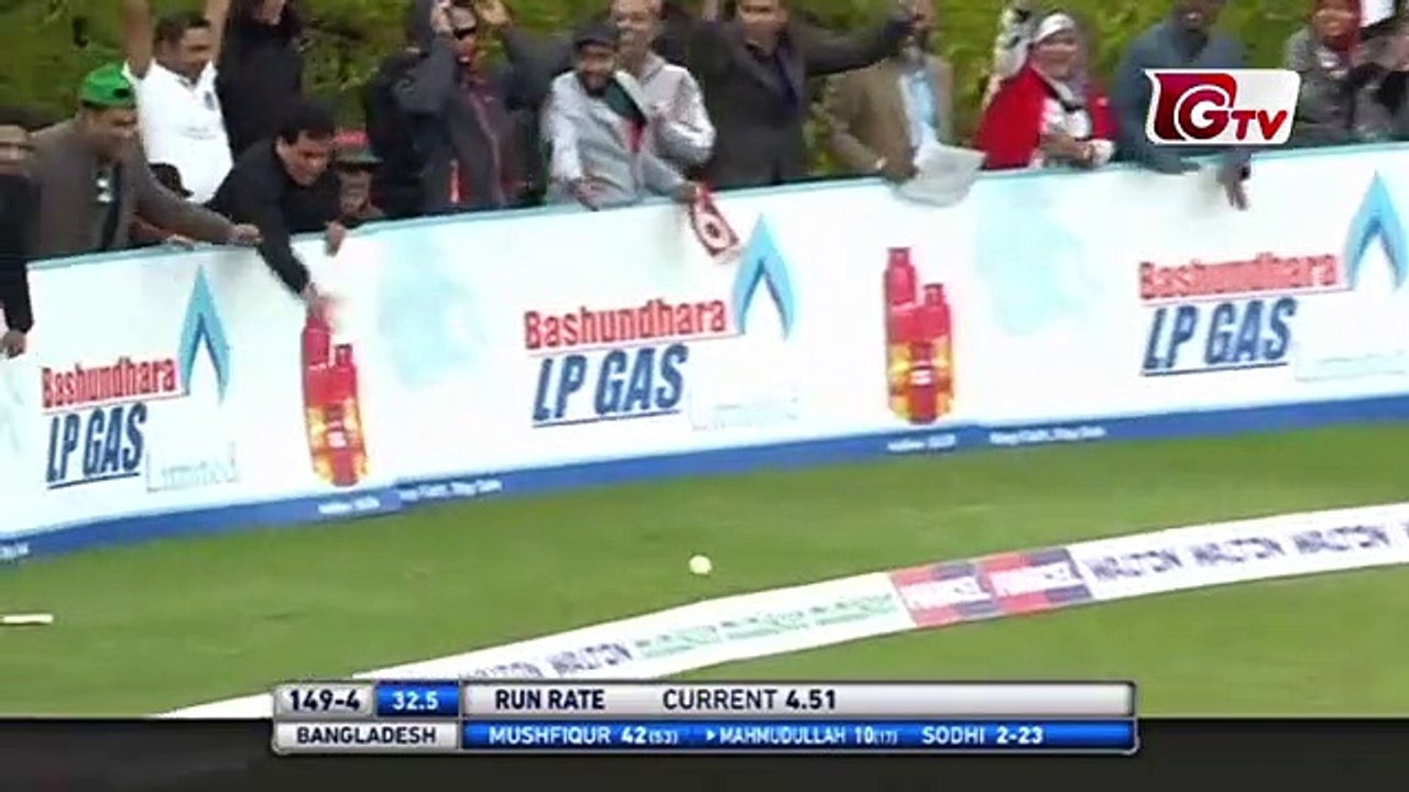 First Innings Overview